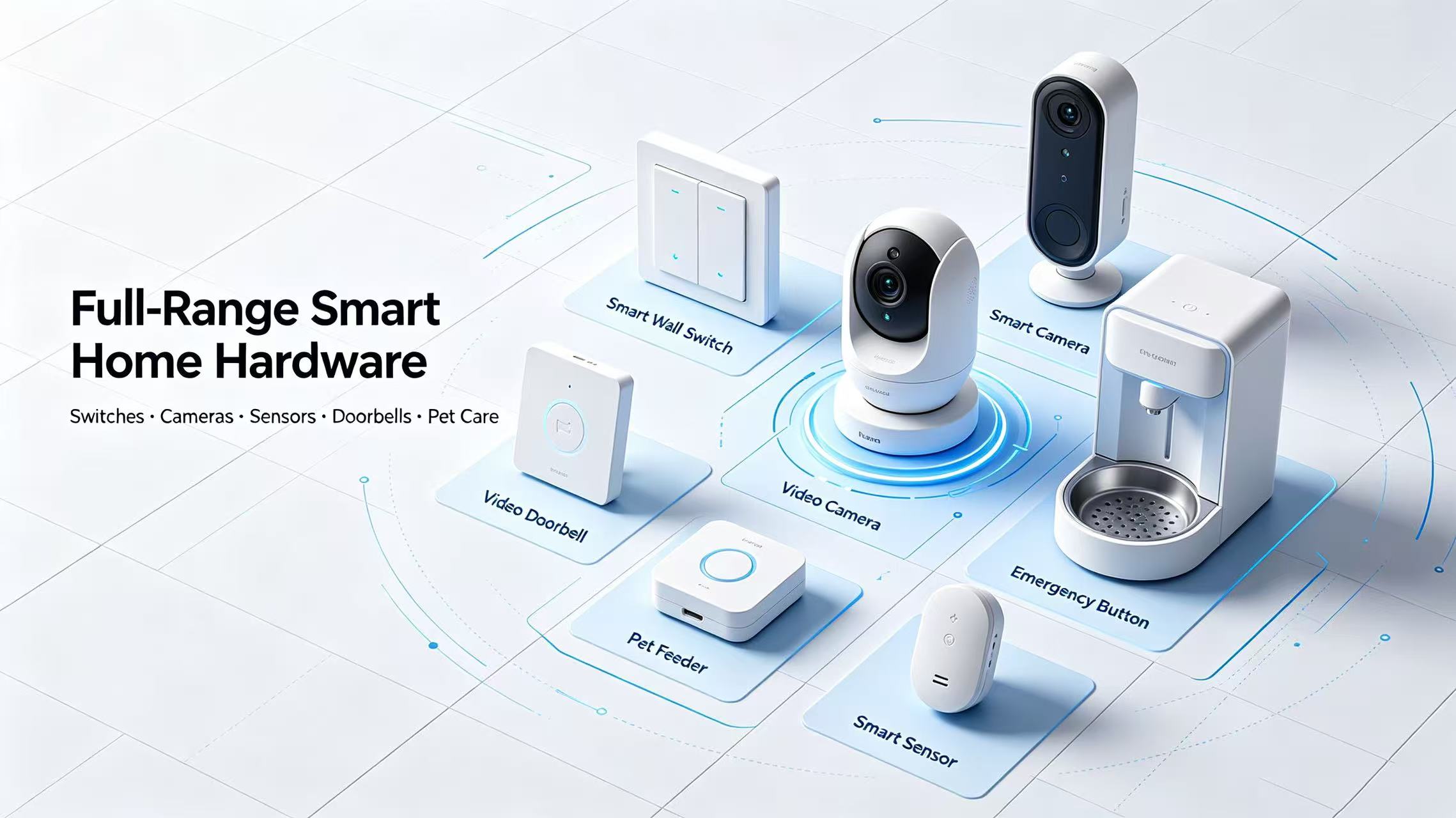 Product Portfolio