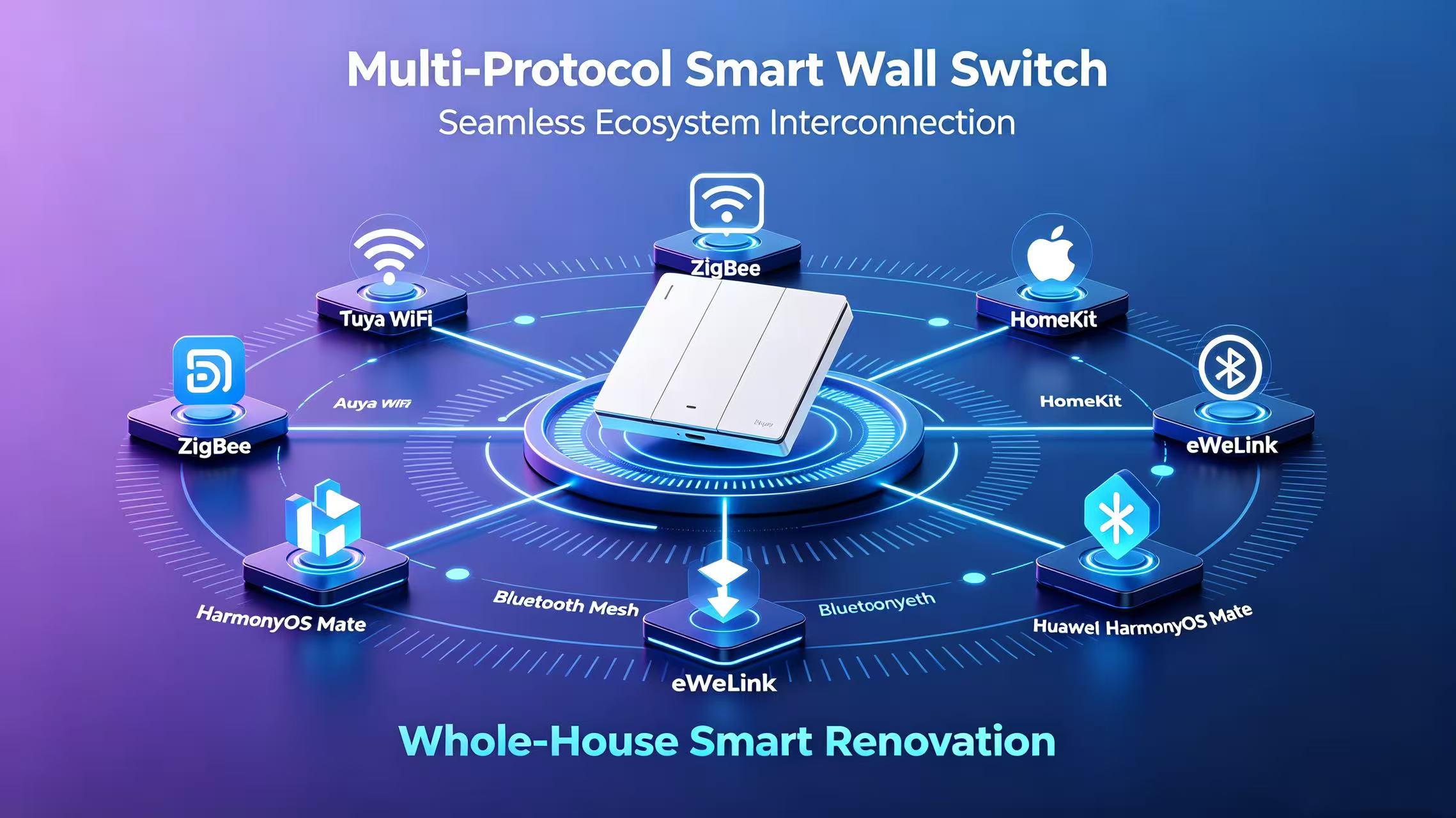 Smart Wall Switch