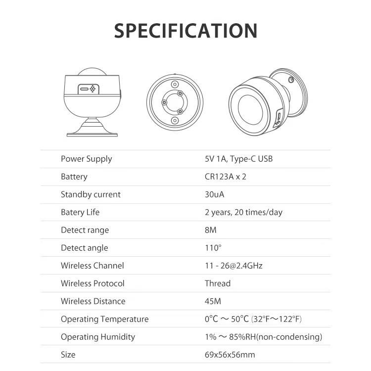 Product Details