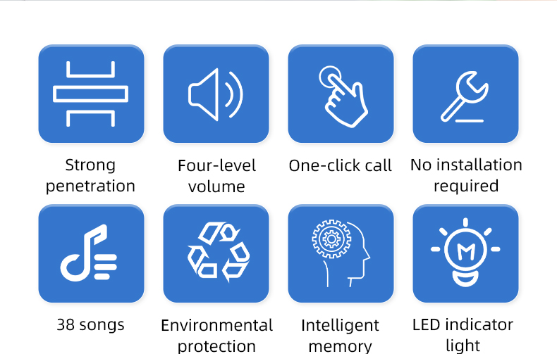 Product Details