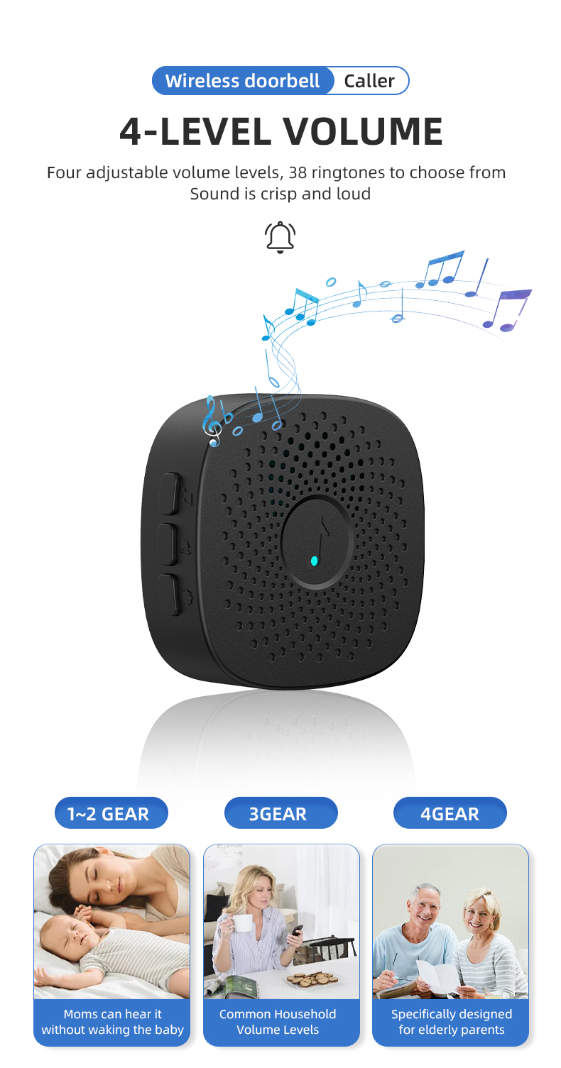 Product Details