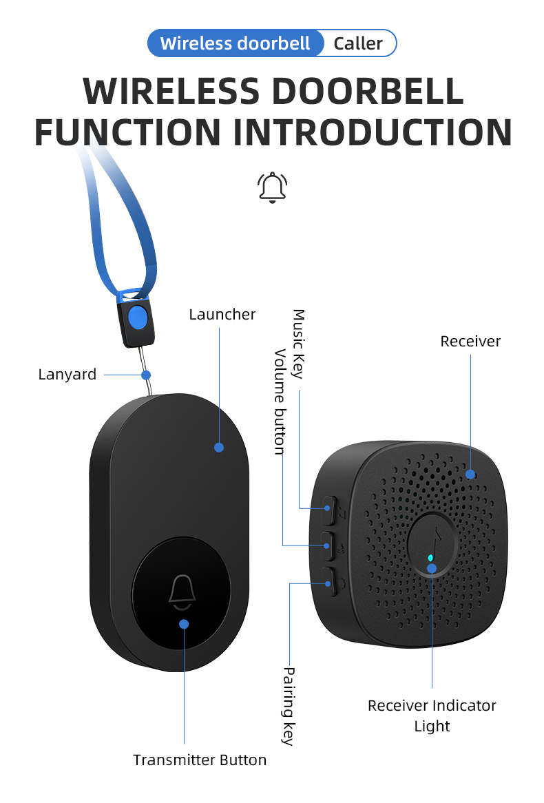 Product Details