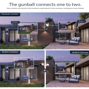 Gun-ball dual-lens camera with one-to-two monitoring, bullet and dome lenses covering yard and entrance simultaneously