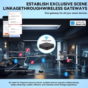 Zigbee mesh network multiple smart devices connected