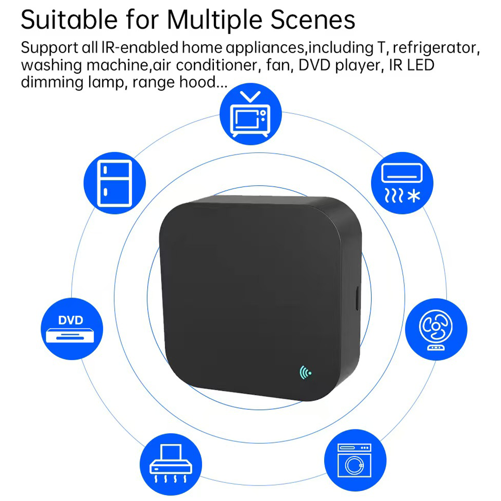 Product Details