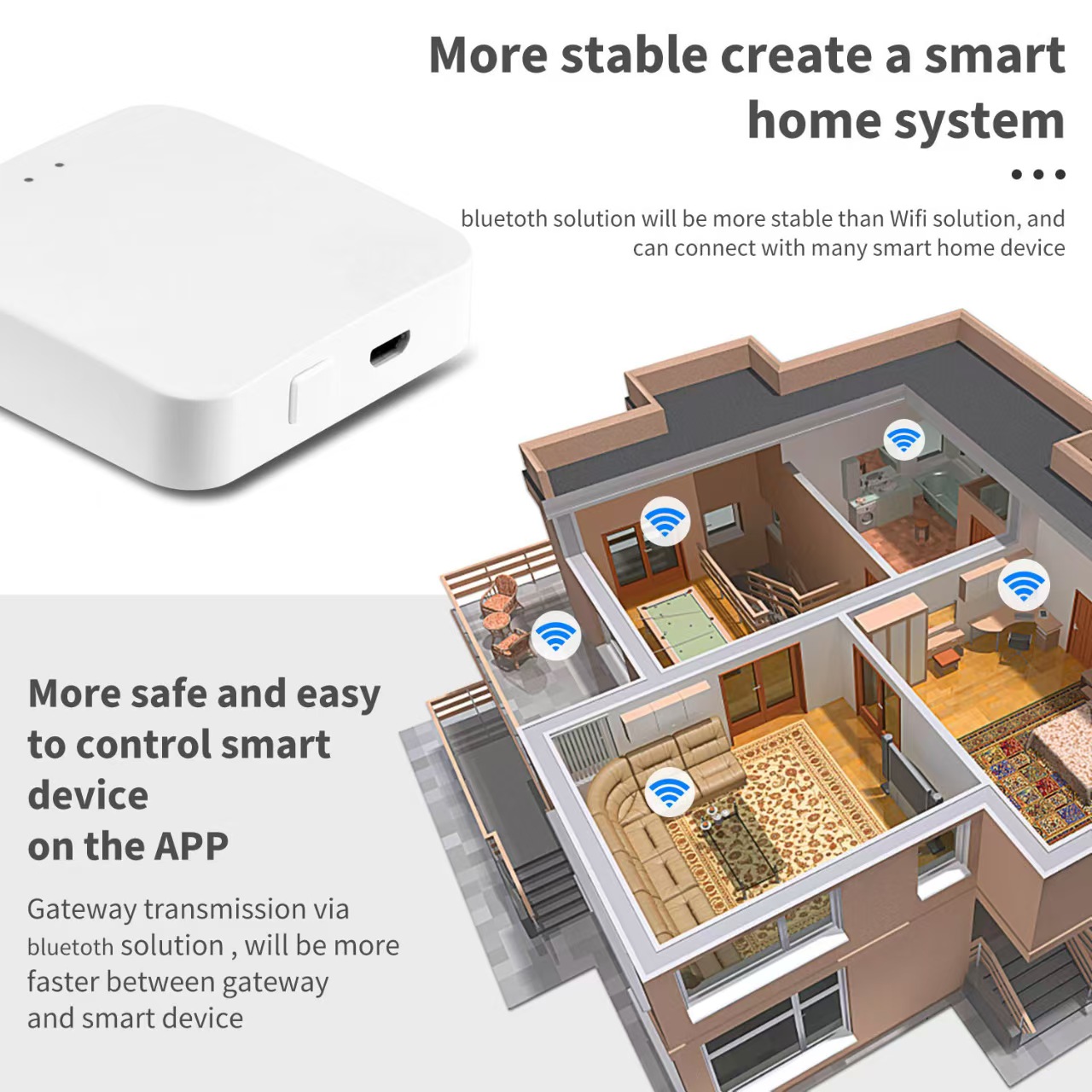 Product Details