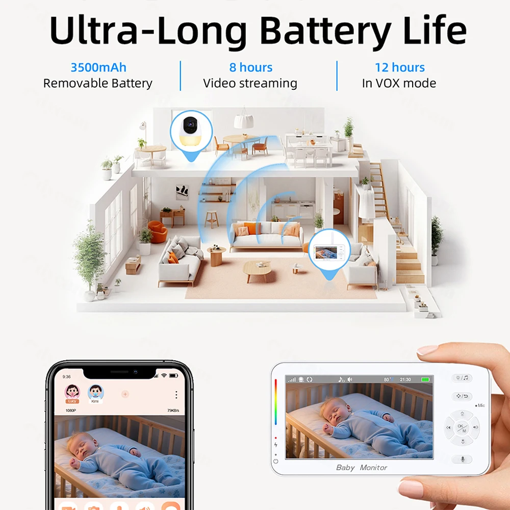 Product Details