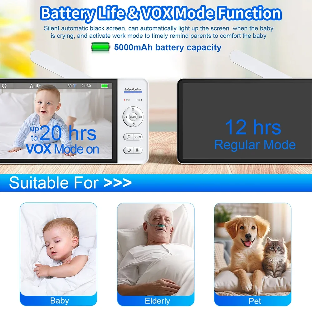 Product Details