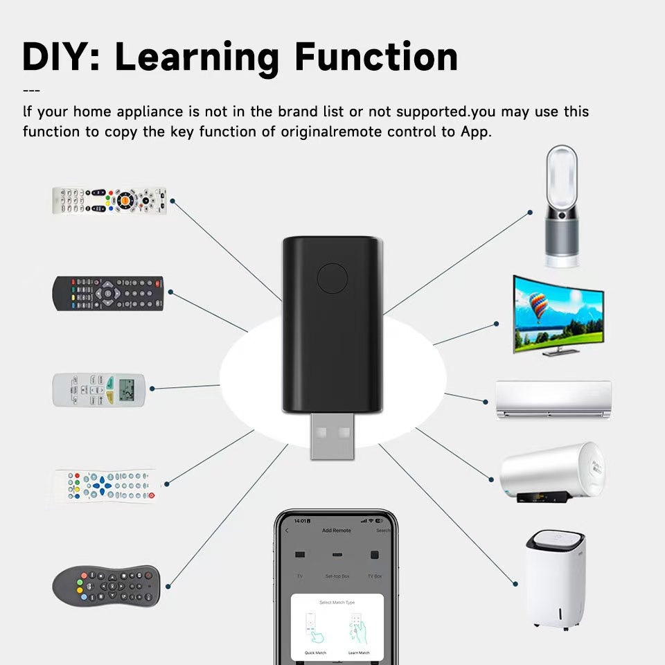 Product Details