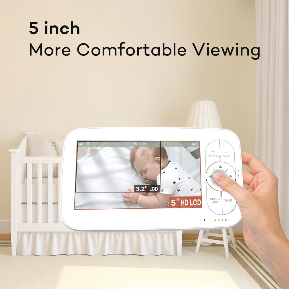 Product Details