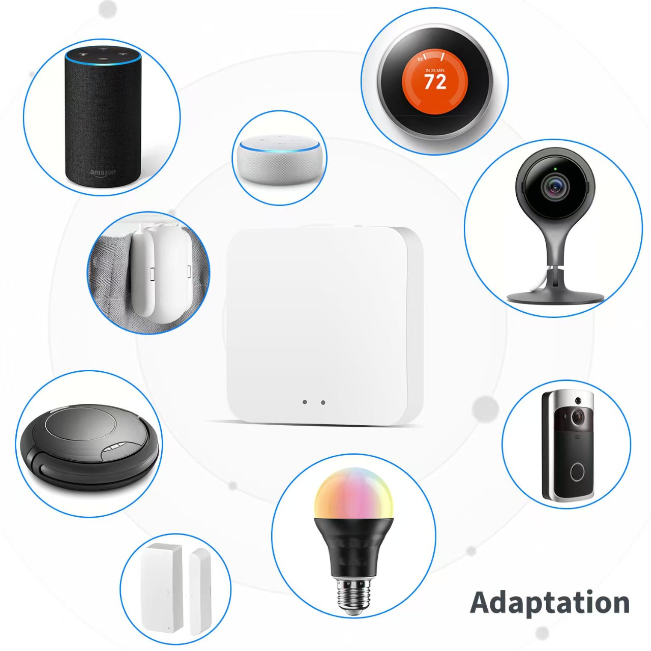 Product Details