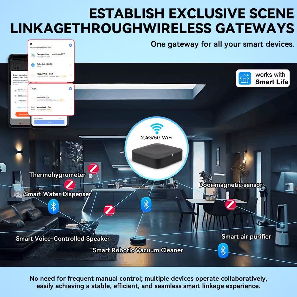 Product Details