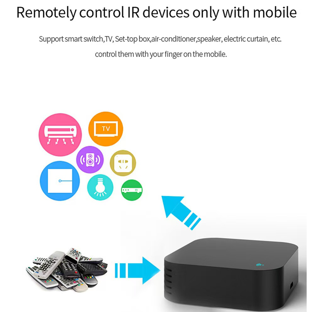 Product Details